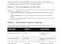 create a personalized indian diet plan for busy people weight loss